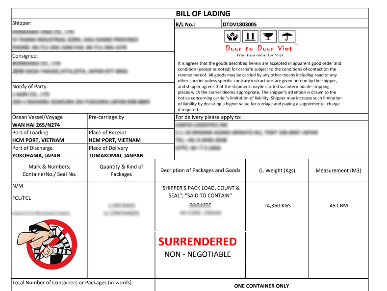 Surrendered Bill of Lading là gì?