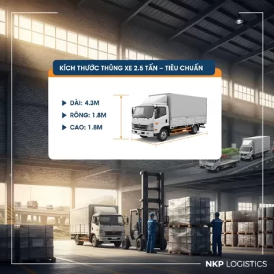 Infographic kích thước thùng xe 2.5 tấn